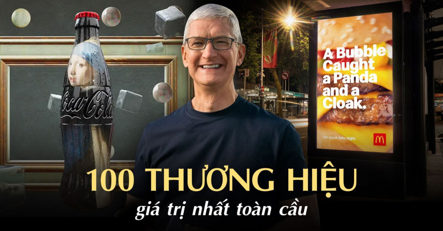 100 thương hiệu có giá trị nhất trên toàn cầu năm 2023