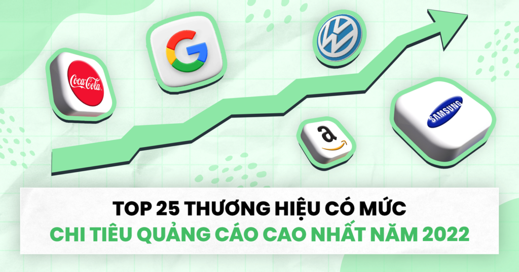 Chi Tiêu Quảng Cáo 2022: Amazon Dẫn Đầu, Top 25 Nhà Quảng Cáo Lớn Nhất Toàn Cầu